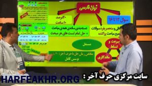 شیوه تدریس زبان فارسی نظام جدید حرف آخر